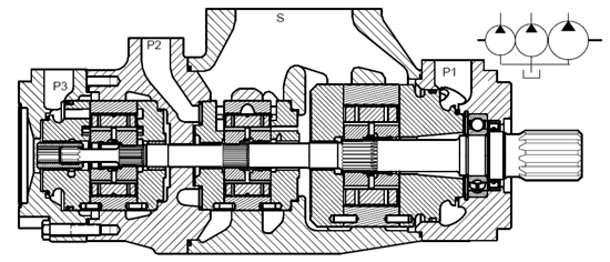DENISON丹尼逊T6DCCR, T6EDCR系列带尾驱动三联叶片泵剖面图